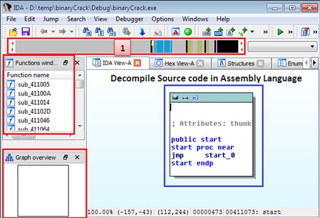 decompile source code